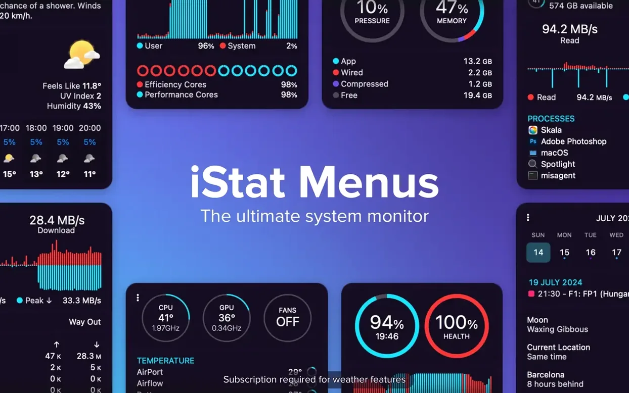 iStat Menus display 1 istat menus free — layout