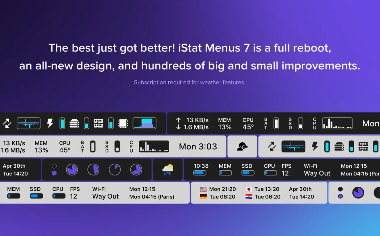 iStat Menus display 2 iStat Menus screen #2