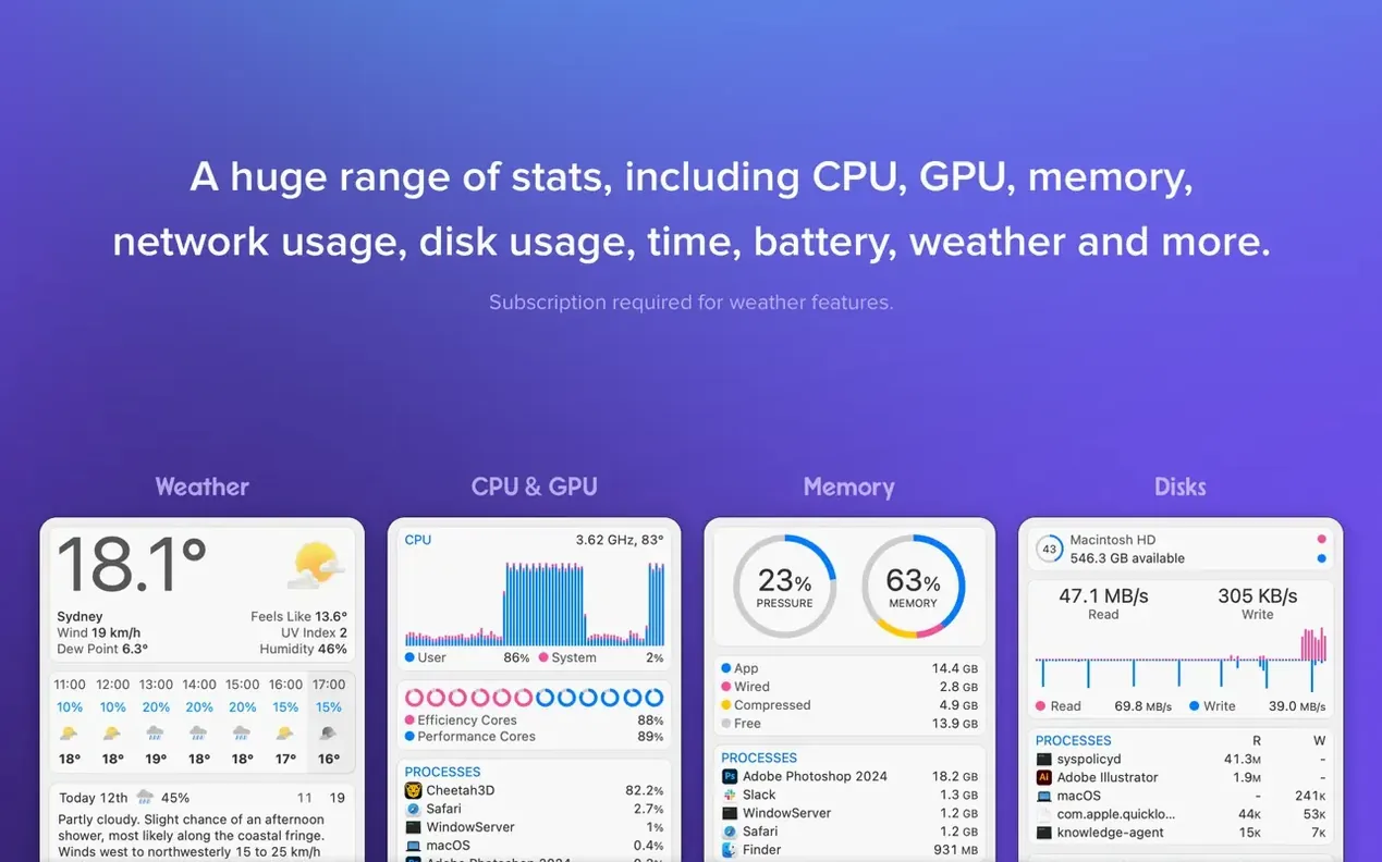 iStat Menus display 4 iStat Menus screen #4