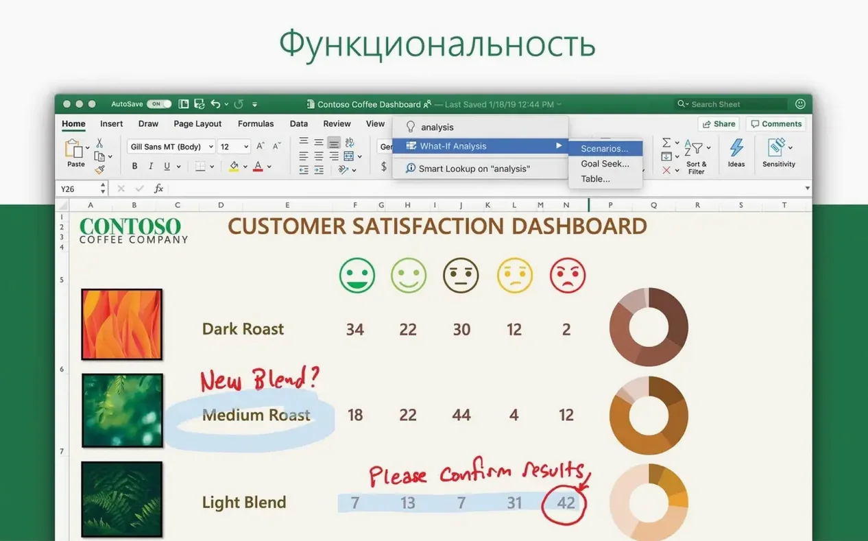 Screen 2 from Microsoft PowerPoint Microsoft PowerPoint window 2